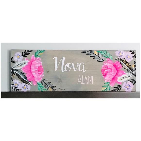 Wall Art - Name Painting for Nursery